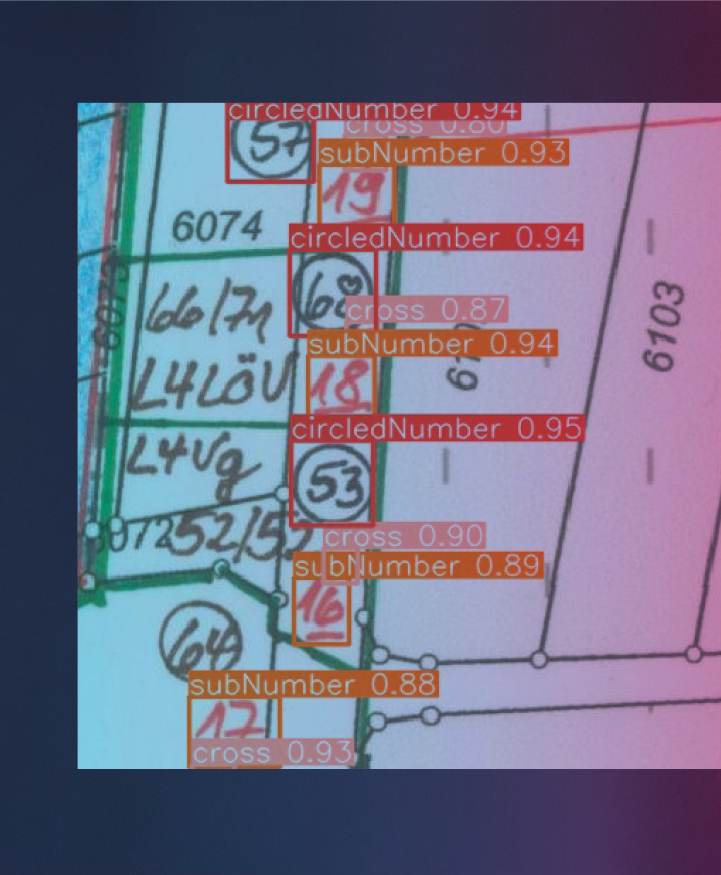 Smartmaps